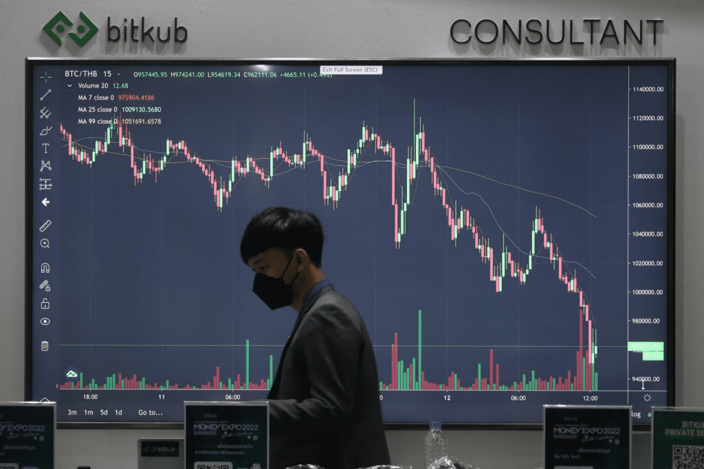 Bitkub Review: Top Crypto Exchange In Thailand With Many Outstanding Services