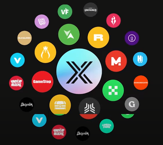 Layer 2 Immutable X: How To Become A Top Web3 Game Portal? 4 Layer 2 Immutable X: How To Become A Top Web3 Game Portal?