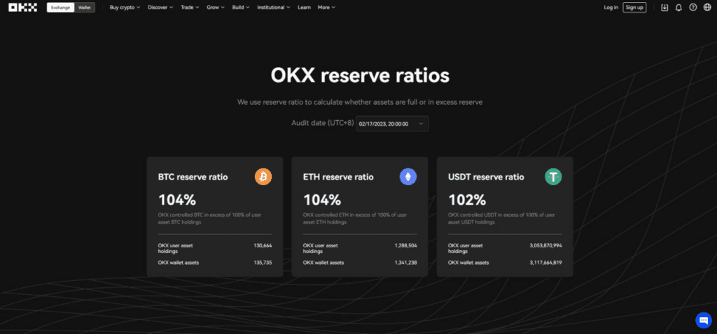OKB Token Soars 30%, All Time High After OKX Asset Announcement