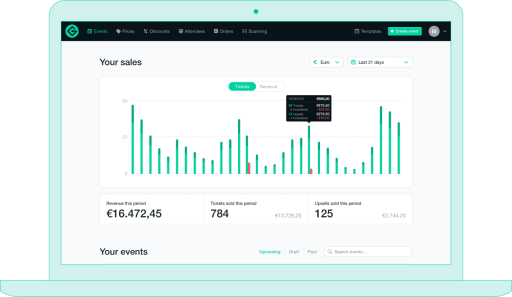 Can NFT+Ticketing Be Good Medicine For Diseases That Plague In Ticketing Market? 2 Can NFT+Ticketing Be Good Medicine For Diseases That Plague In Ticketing Market?