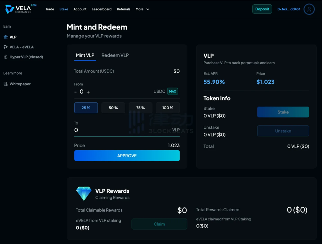 What's Attractive About Vela Exchange To Surprise The Community? 9 What's Attractive About Vela Exchange To Surprise The Community?