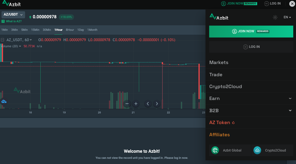 What Is Azbit? Everything You Need to Know 2 Azbit reviews: A To Z Crypto Exchange