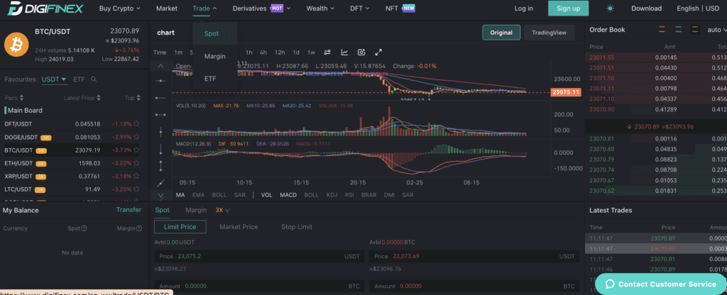 Digifinex Reviews: Global Cryptocurrency Exchange?