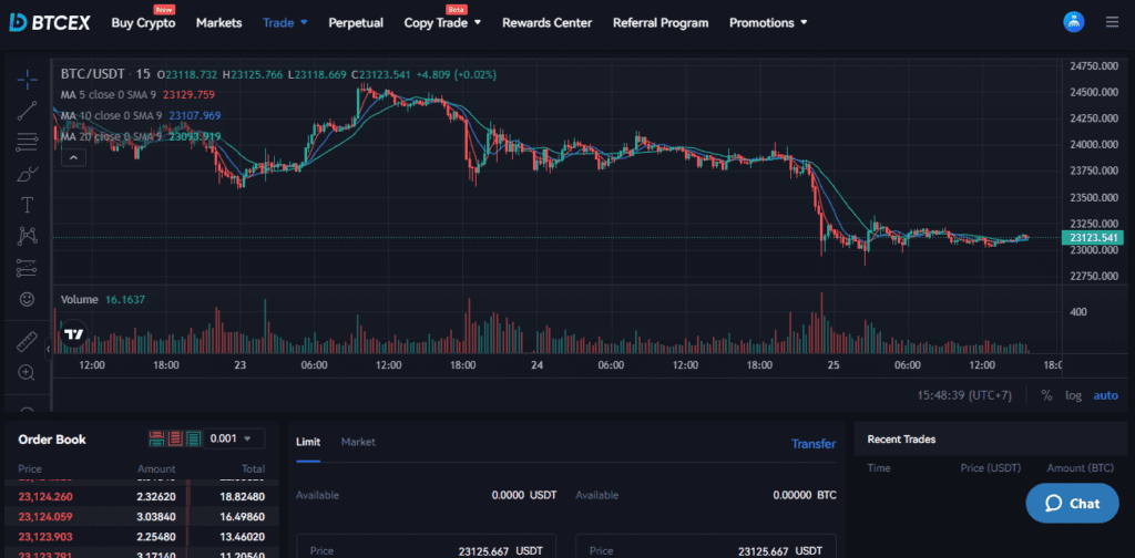BTCEX Review: A 2023 Exchange With User-Friendly Interface & Convenient Features