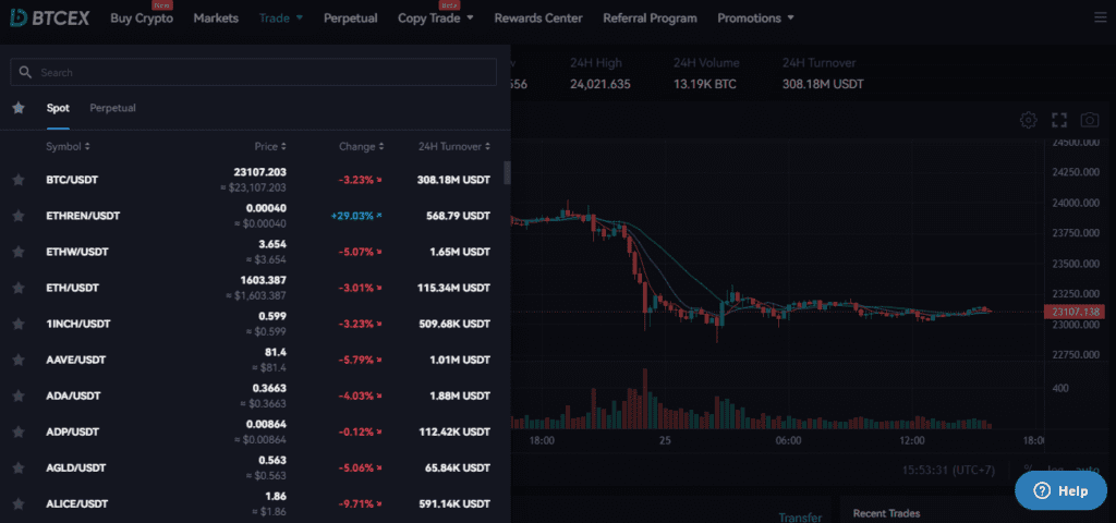 BTCEX Review: A 2023 Exchange With User-Friendly Interface & Convenient Features