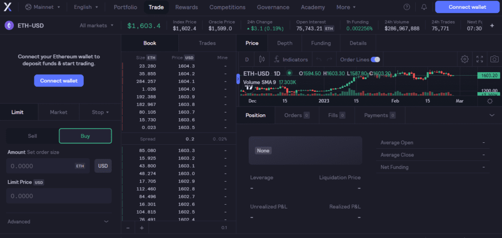 Unveiling The Power Of DYDX Token: A 2023 Comprehensive Guide To Its Tokenomics
