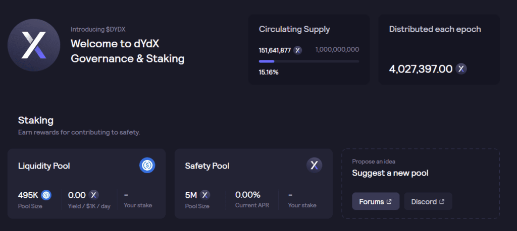 Unveiling The Power Of DYDX Token: A 2023 Comprehensive Guide To Its Tokenomics