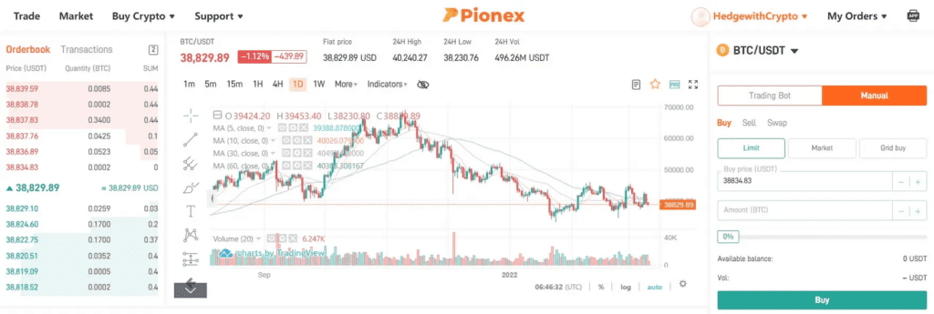 Pionex Review: The Most Advanced Bot Cryptocurrency Exchange You Should Try 3 Pionex Review: The Most Advanced Bot Cryptocurrency Exchange You Should Try