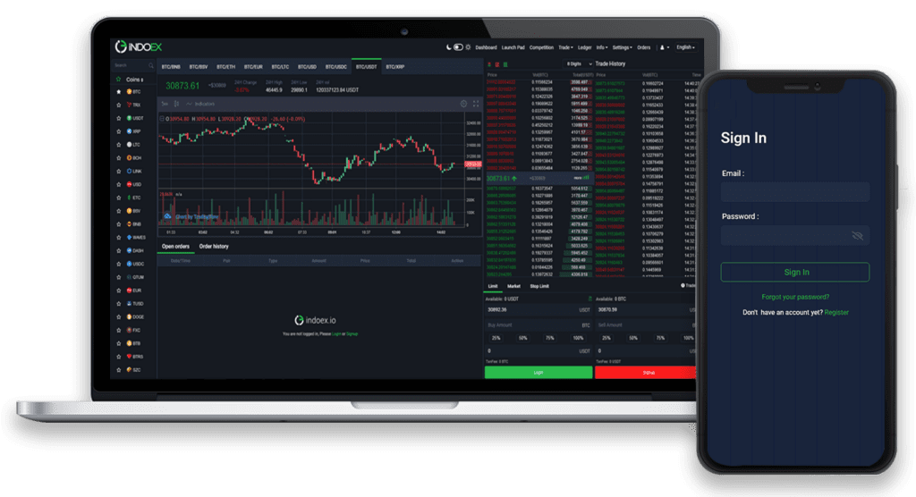 IndoEx Review: Trusted Cryptocurrency Exchange Should Try