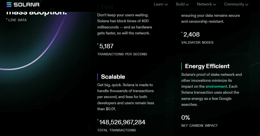 Solana Mainnet Downtime: Unclear Cause Sparks Active Investigation