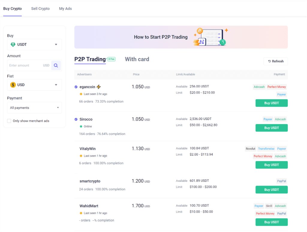 Pexpay Review: One Of the World's Leading P2P Exchanges With Solid Growth 2 Pexpay Review: One Of the World's Leading P2P Exchanges