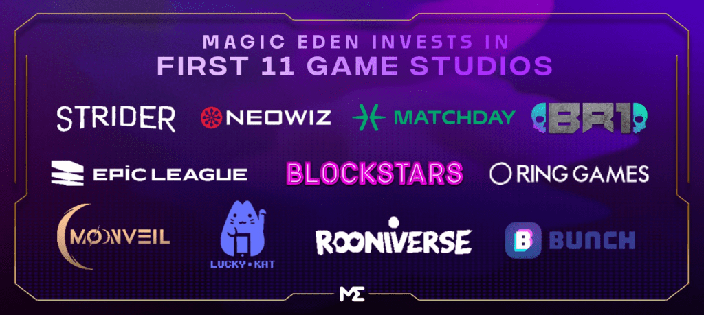 Magic Eden Invested 11 Web3 Game Studios, What's So Special About Them?