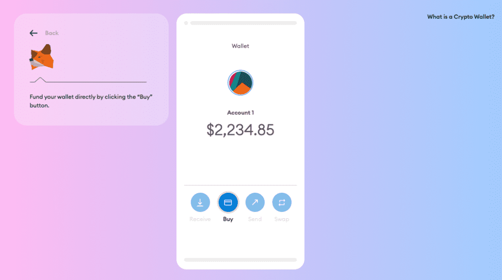 ConsenSys Launches MetaMask Learn To Help Users Orient Themselves In Web3 2 ConsenSys Launches MetaMask Learn To Help Users Orient Themselves In Web3