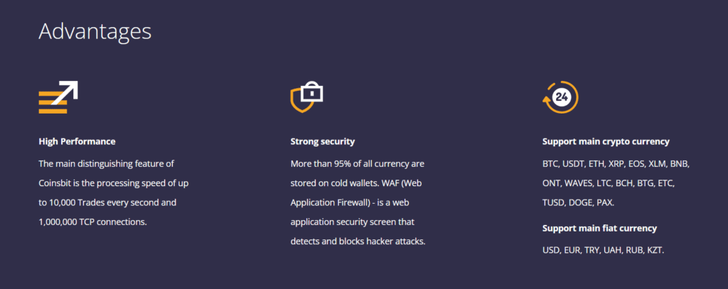 Coinsbit Review: Safe To Invest Your Money?