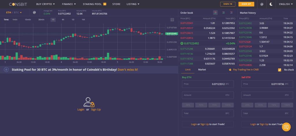 Coinsbit Review: Safe To Invest Your Money?