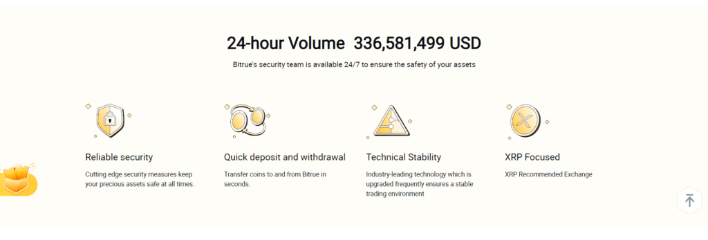 Bitrue Review: Conduct Transactions Anytime, Anywhere? 2 Bitrue Review: Conduct Transactions Anytime, Anywhere?