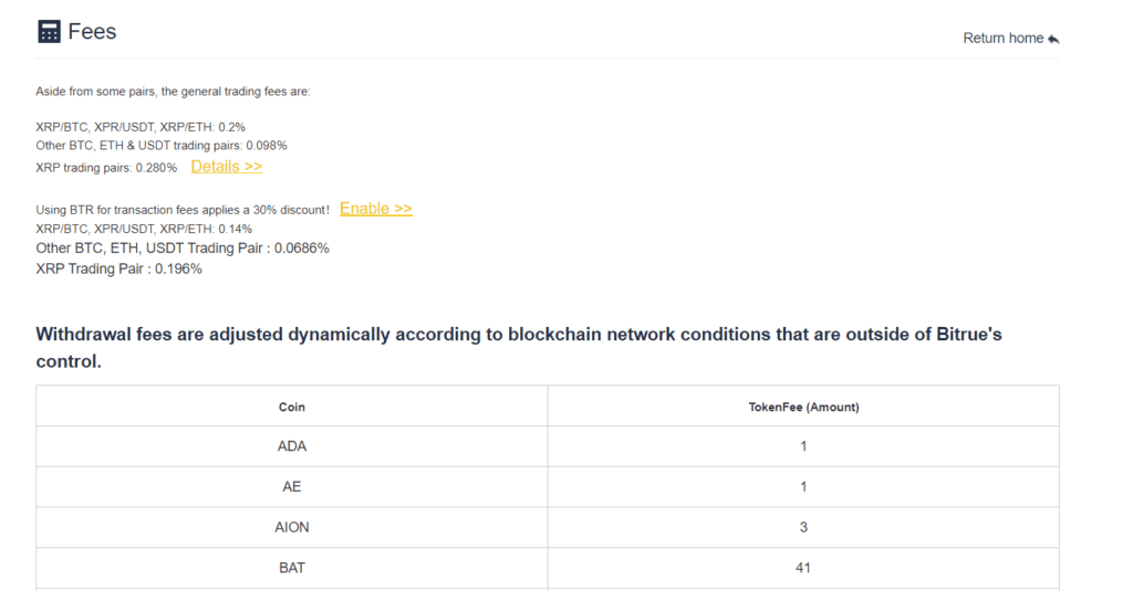 Bitrue Review: Conduct Transactions Anytime, Anywhere? 7 Bitrue Review: Conduct Transactions Anytime, Anywhere?