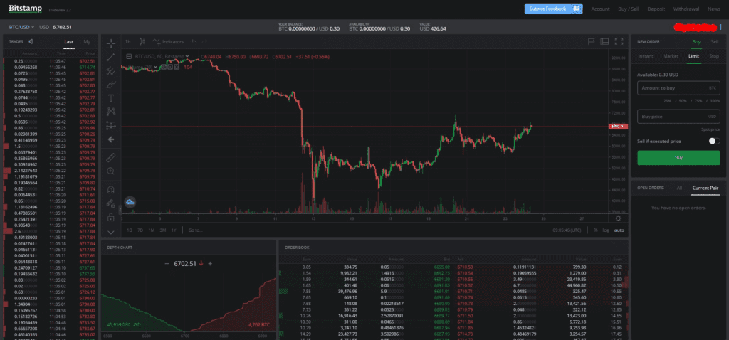 Bitstamp Review: User-Friendly Exchange With Competitive Features 2 Bitstamp Review: User-Friendly Exchange With Competitive Features