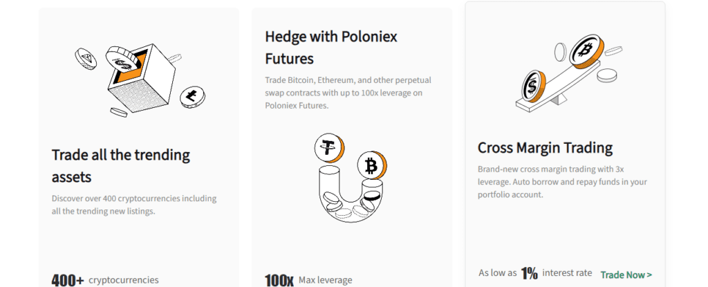 Poloniex Review: Deep Look Into Features With Pros And Cons In 2023 
