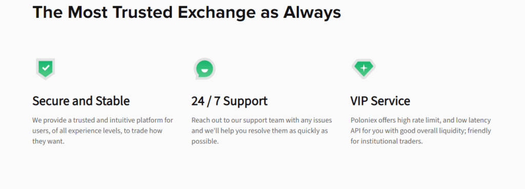 Poloniex Review: Deep Look Into Features With Pros And Cons In 2023 