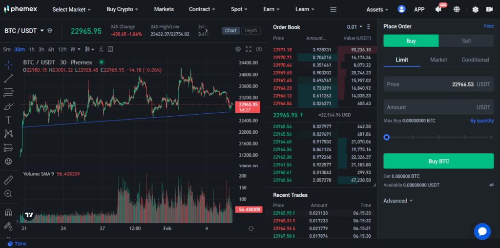 Phemex Review: One Of The Most Reliable And Hassle-free Exchanges In 2023