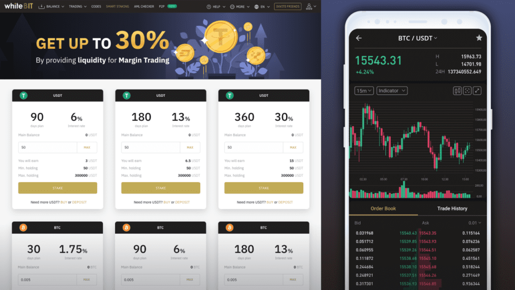 WhiteBit Review: New Trusted Exchange You Should Try 3 WhiteBit Review: New Trusted Exchange You Should Try
