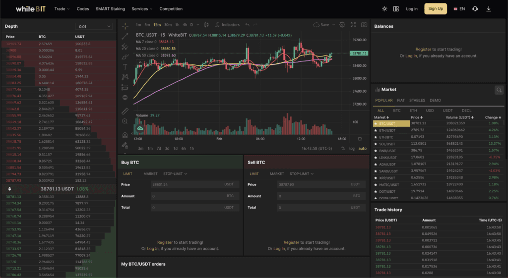 WhiteBit Review: New Trusted Exchange You Should Try 2 WhiteBit Review: New Trusted Exchange You Should Try