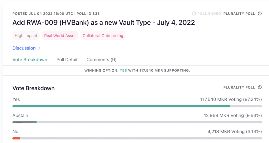 Valuation Outlook, MakerDAO's Opportunities and Risks in the New Cycle