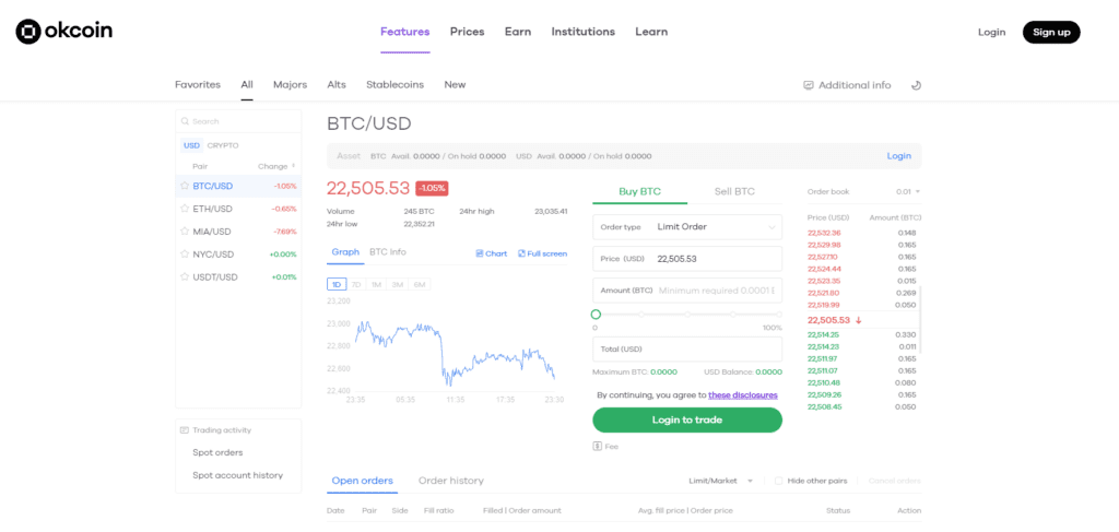 Okcoin Reviews: A Better Way To Bitcoin?