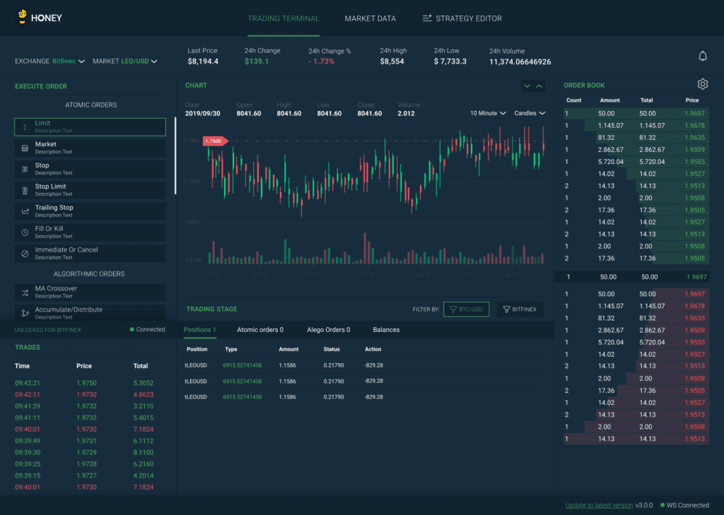 Bitfinex Review: The Exchange That Was Controversial But Still Evolving 3 Bitfinex Review: The. Exchange That Was Controversial But Still Evolving