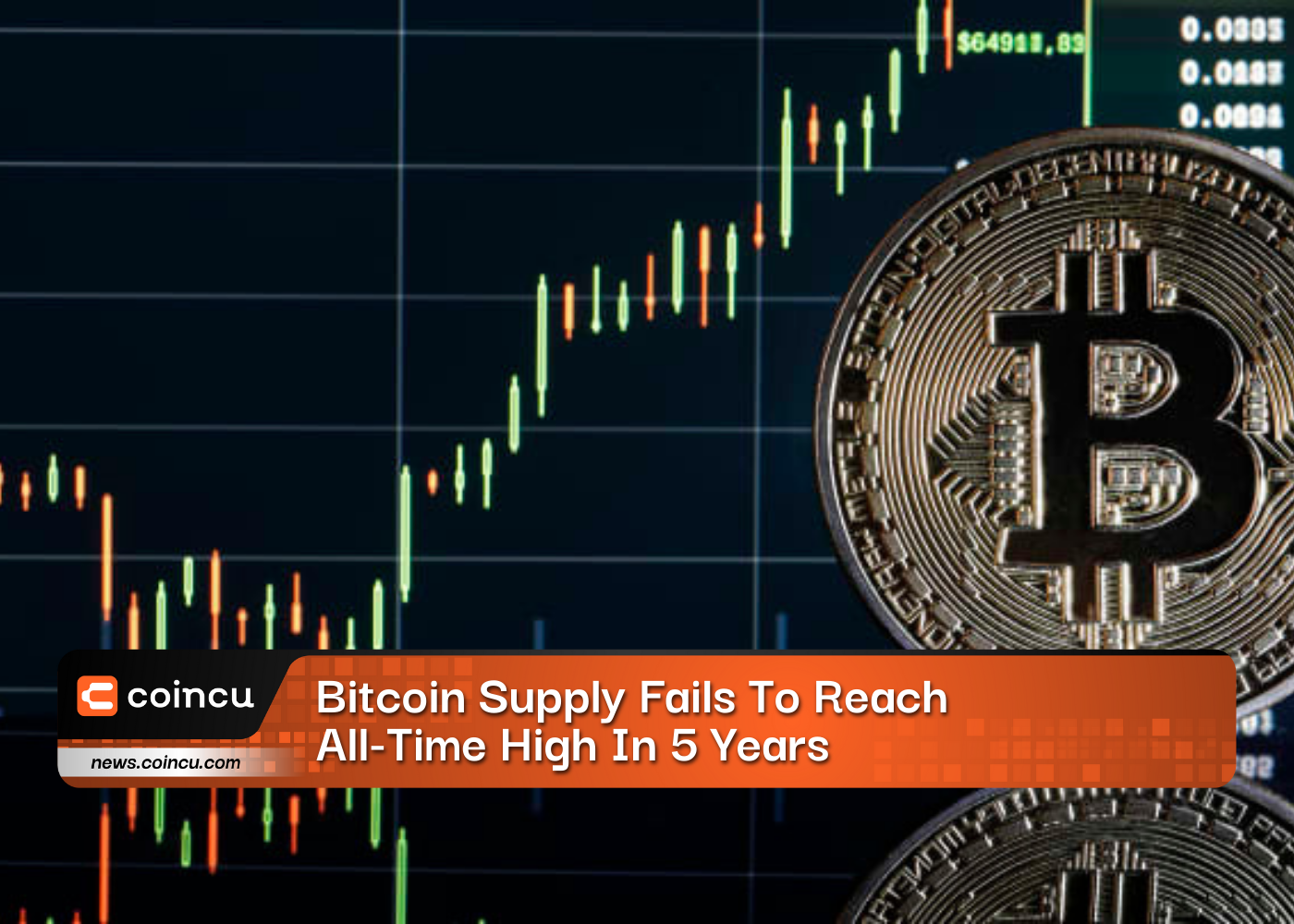 Bitcoin Supply Fails To Reach