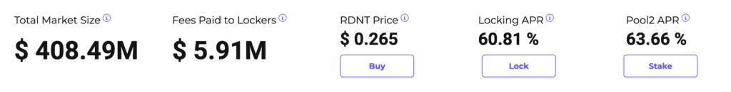 Radiant: What's So Special About Arbitrum's Full-chain Lending Marketplace?