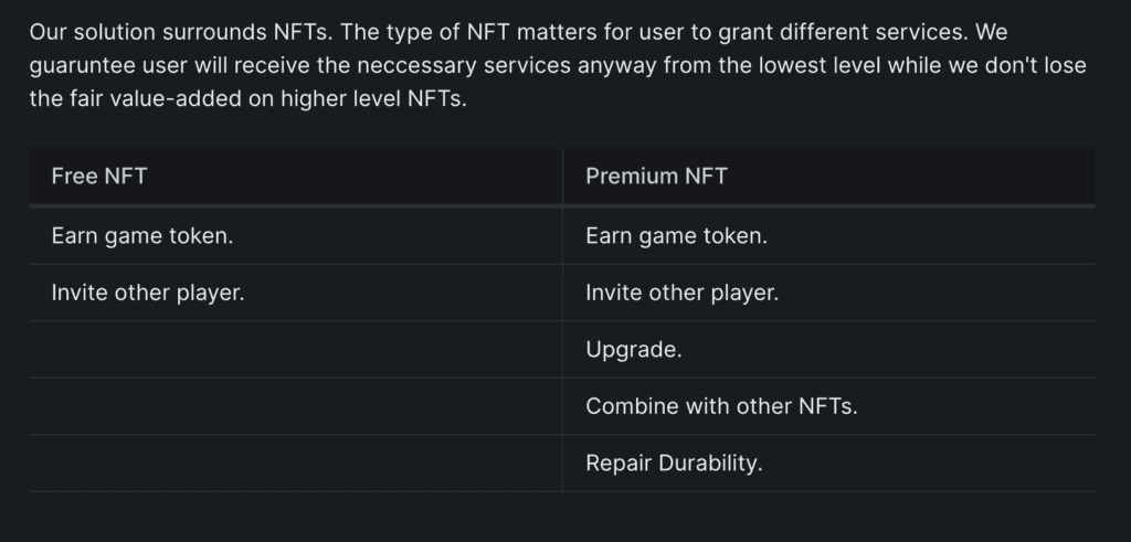 Gosleep Review: Web3 Lifestyle App Helps Users Earn Money While Sleeping 6 Gosleep Review: Web3 Lifestyle App Helps Users Earn Money While Sleeping