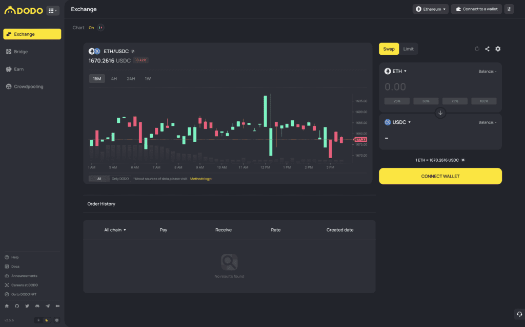 DODO Review: Big Step In DeFi To Help Investors Optimize Assets 4 DODO Review: Big Step In DeFi To Help Investors Optimize Assets