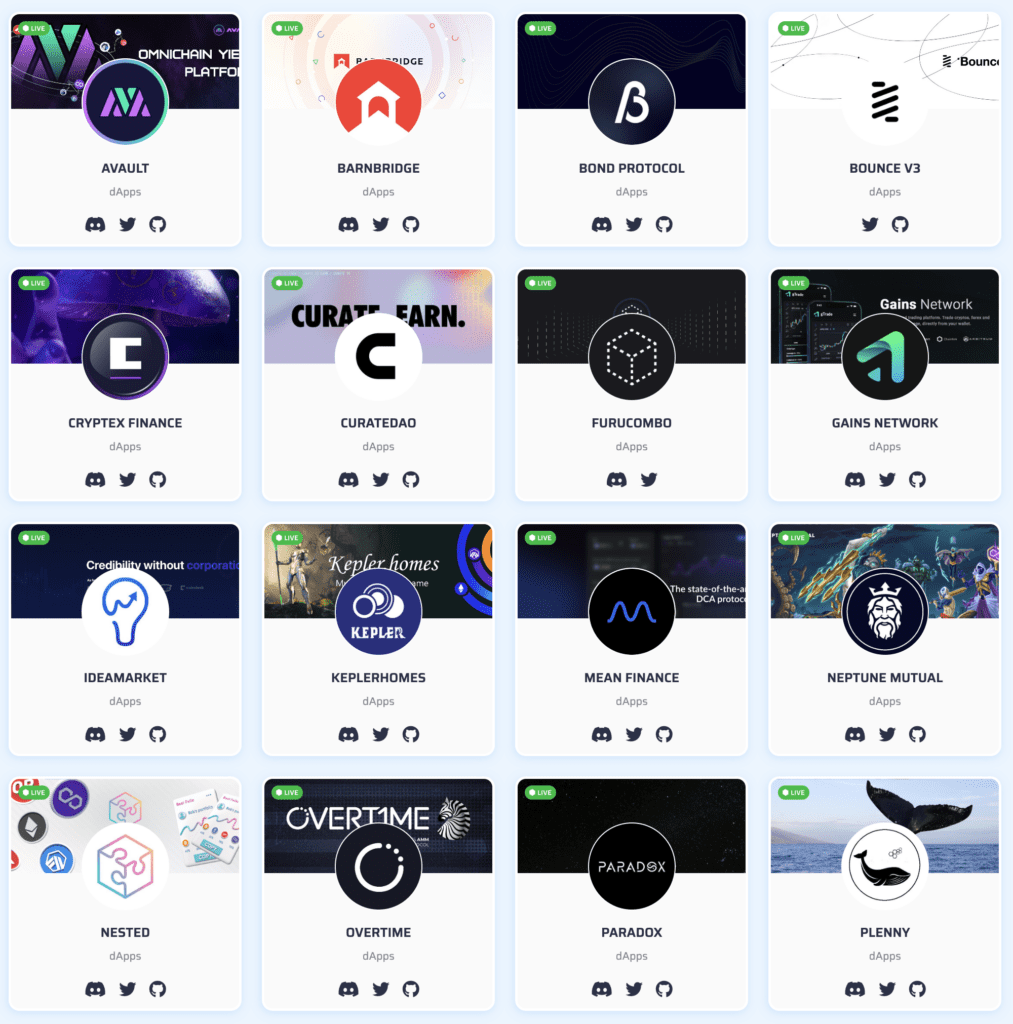 Can Arbitrum Maintain Leading Ethereum Layer 2 Scaling Solution Title?