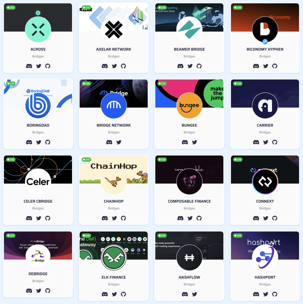 Can Arbitrum Maintain Leading Ethereum Layer 2 Scaling Solution Title?