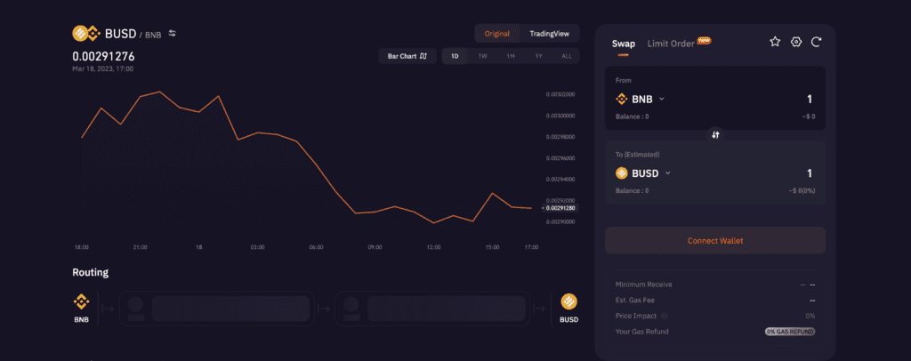 OpenOcean Review: DEX Aggregator With Powerful Special Features