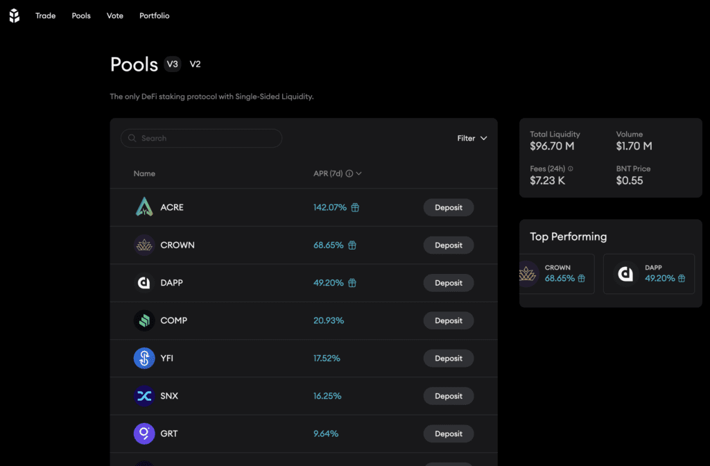 Bancor Network Review: Big Step In DeFi, Providing Liquidity By Smart Contract 2 Bancor Network Review: Big Step In DeFi, Providing Liquidity By Smart Contract