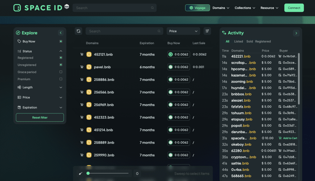 Space ID Review: Build Domain With Many Outstanding Features