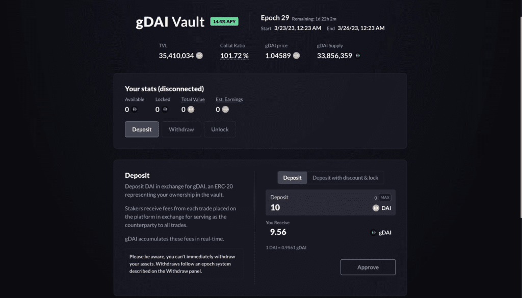 Gains Network Review: Top Attractive DeFi Project On Arbitrum 4 Gains Network Review: Top Attractive DeFi Project On Arbitrum