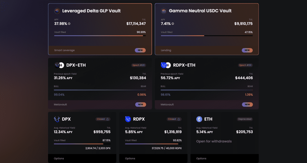 Jones DAO Review: Powerful DeFi Platform Helps Optimize Profits On Arbitrum 2 Jones DAO Review: Powerful DeFi Platform Helps Optimize Profits On Arbitrum