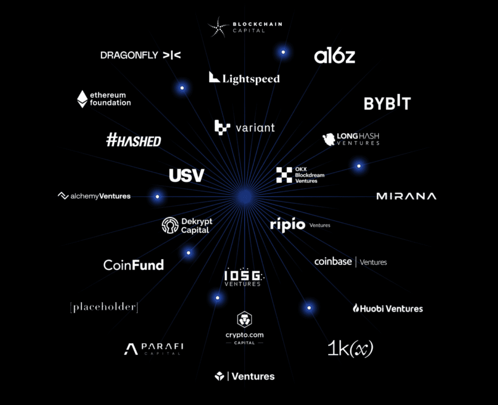 zkSync Review: Layer 2 Is More Capable Than Arbitrum 4 zkSync Review: Layer 2 Is More Capable Than Arbitrum