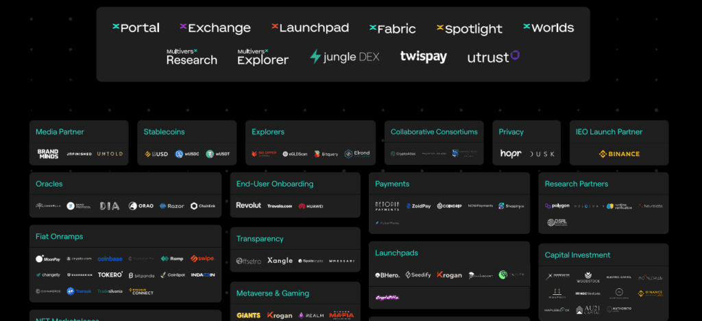 xExchange Review: Maiar DEX 2.0 Now Reborns With Novel Features For 2023 3 xExchange Review: Maiar DEX 2.0 Reborns With Novel Features For 2023