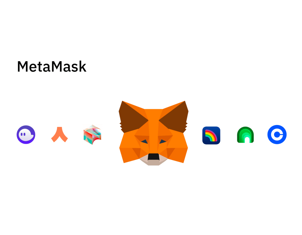 MetaMask Review: The Most Popular Top Crypto Wallet Platform Today 1 MetaMask Review: The Most Popular Top Crypto Wallet Platform Today