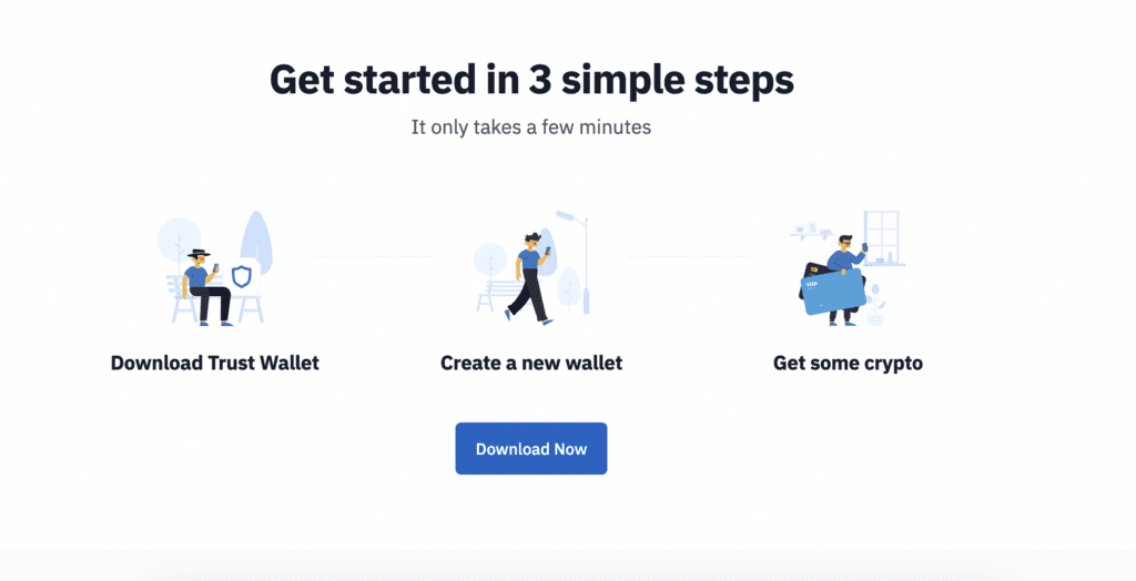 Trust Wallet Review