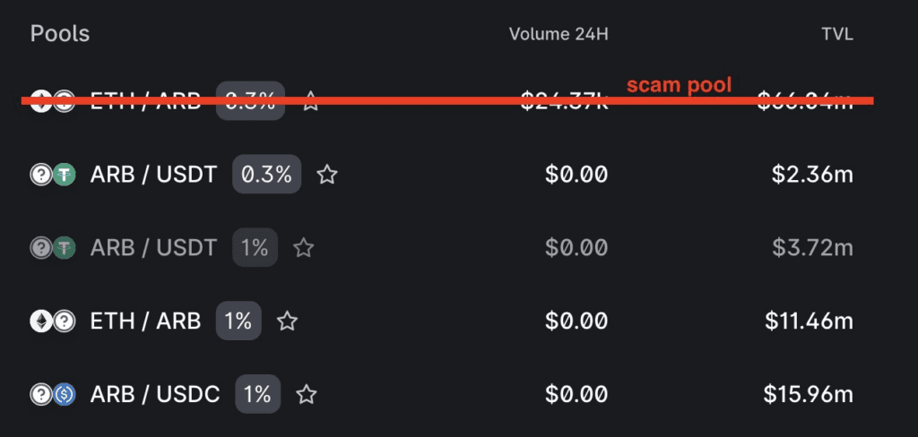 Scam Alert: Fake ETH/ARB Pool With Over 95 Million Fake ARBs On Arbitrum Uniswap V3 1 Scam Alert: Fake ETH/ARB Pool With Over 95 Million Fake ARBs On Arbitrum Uniswap V3