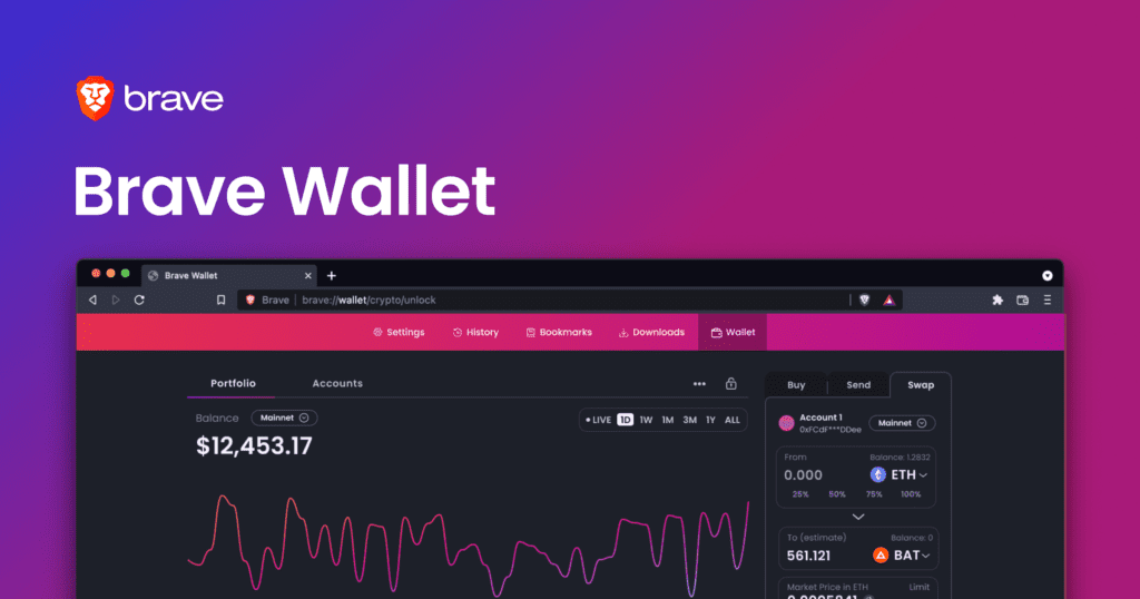 Brave Wallet Review: The Most Secure Multi-chain Cryptocurrency Wallet