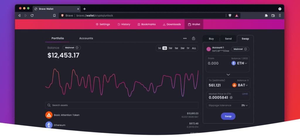  Brave Wallet Review: The Most Secure Multi-chain Cryptocurrency Wallet