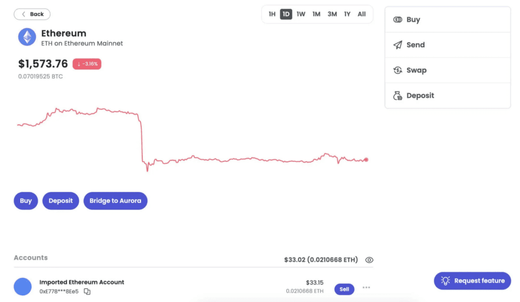 Brave Wallet Review: The Most Secure Multi-chain Cryptocurrency Wallet