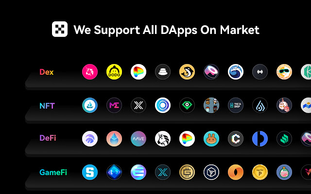 OKX Wallet Review: Powerful Web3 Wallet for All Your Needs 2 OKX Wallet Review: Powerful Web3 Wallet for All Your Needs